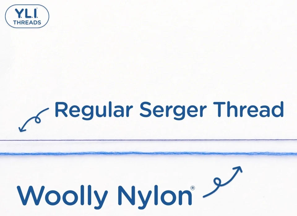 Lot of 6 - YLI Woolly Nylon Serger Overlock Thread - WHITE - (1094yd/1000m ea) - Image 2 of 3