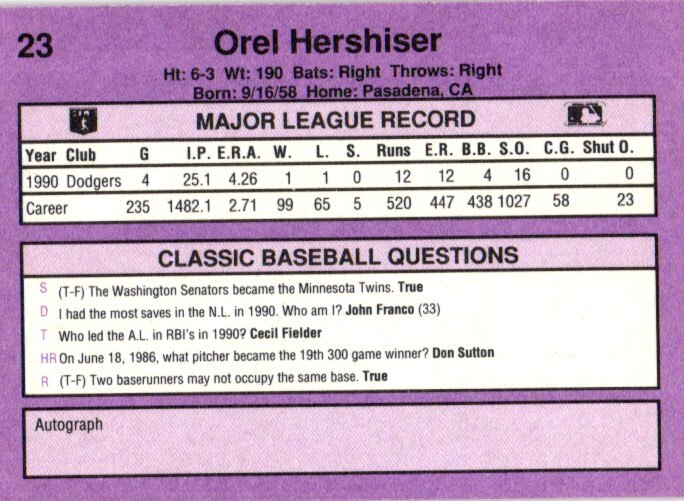 1991 Classic #23 Orel Hershiser | eBay