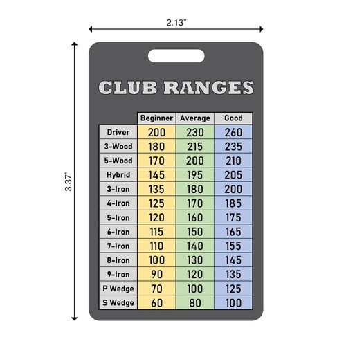 Golf Club Range Chart Card Made in USA - Picture 2 of 4