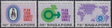 Singapore 1974 MNH (214-216) World Population Year