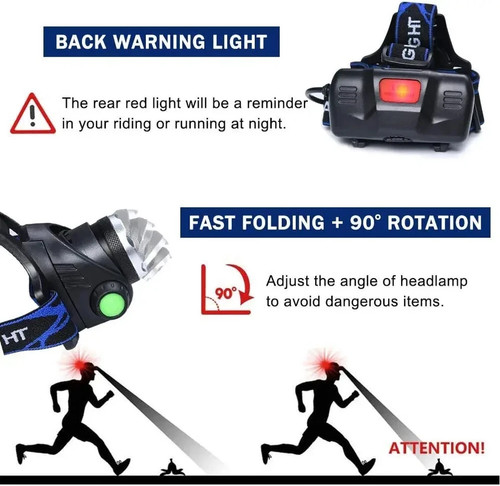 KINGTOP KT568DE USB Rechargeable LED Zoomable Head Light Torch Lamp - Picture 4 of 5