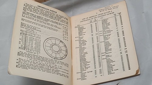 Simplified Scientific Tables of Houses No 1 - 3 - Rosicrucian 1919 Max Heindel - Imagen 6 de 6