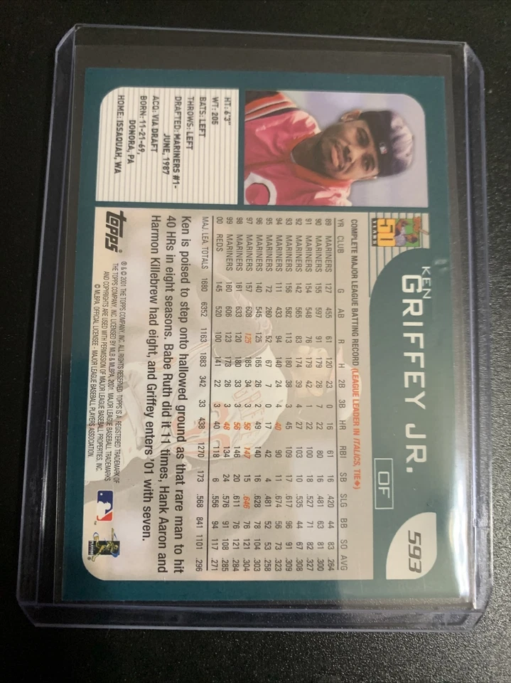 2001 Topps Opening Day Baseball card #124 Ken Griffey Jr. Reds - Image 2 of 2
