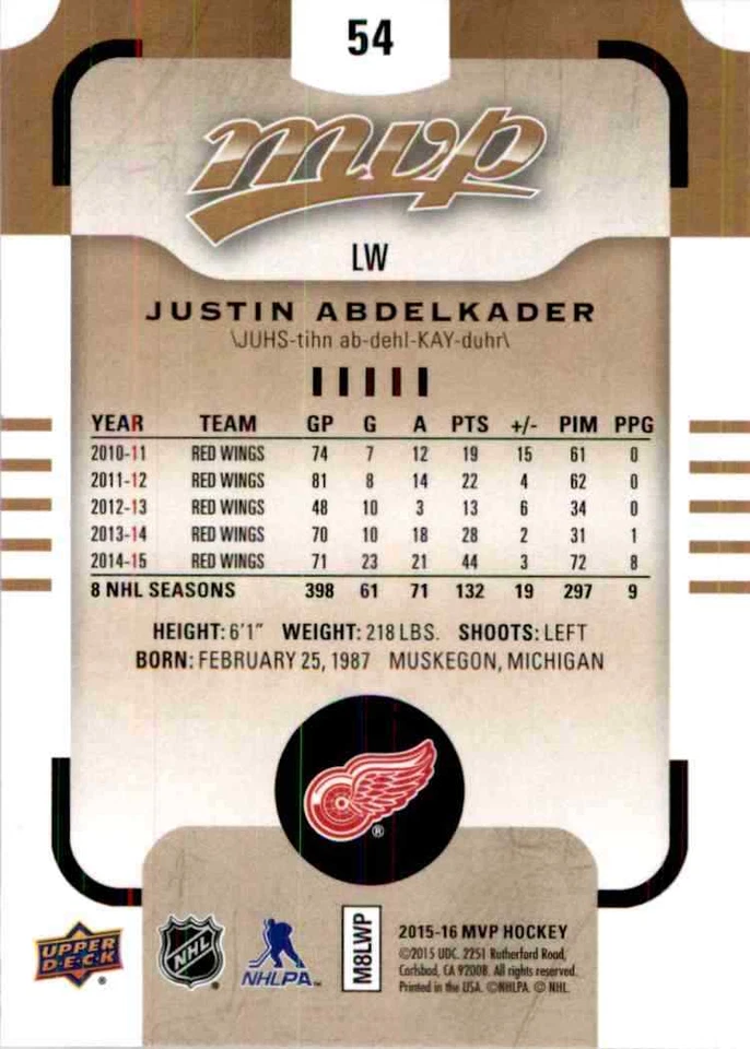 2015-16 Upper Deck MVP Justin Abdelkader #54 - Image 2 of 2