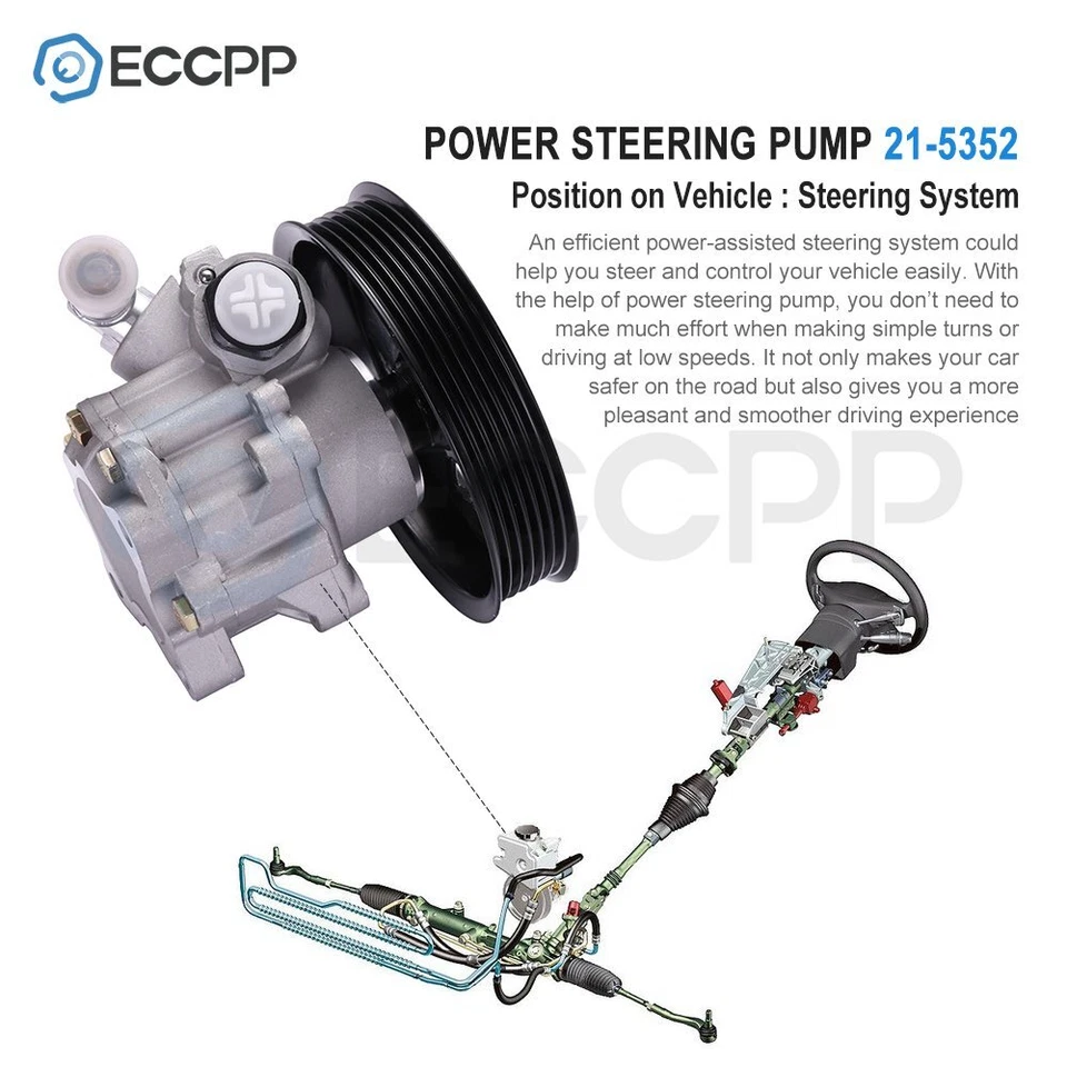 Nueva bomba de dirección asistida para Audi A4 S4 A4 Quattro 1.8L 2.0L 2002-2009 8E014515 Foto 4 de 4