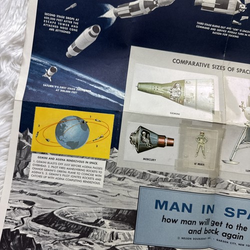 Pegatinas de mapa MAN IN SPACE de Marvin Stone Science Program Series 1965 edición revisada - Imagen 10 de 12
