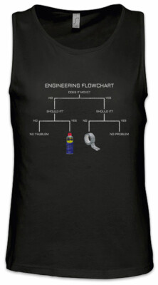 Engineering Flowchart Herren Tank Top Top Racing Car Driver Racer Biker Gear