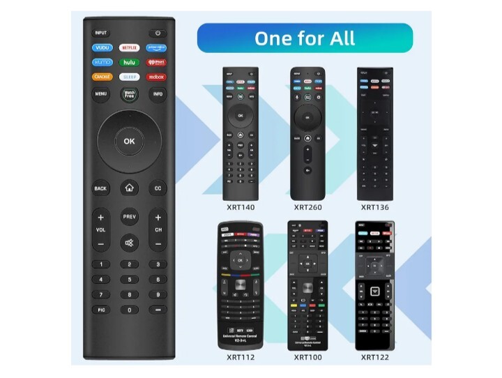 Like this⭐️　様 Universal Remote D-Series E-Series M-Series V-Series P