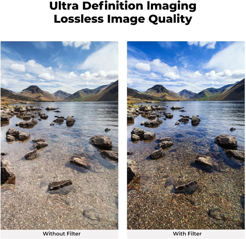 77mm Circular Polarizers Filter & MC UV Protection Filter Kit (2 pcs) with Up... - Image 3 of 4