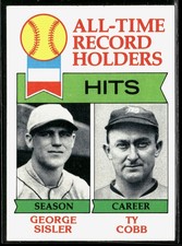All-Time Record Holders: Hits George Sisler / Ty Cobb 1979 Topps #411 Yankees