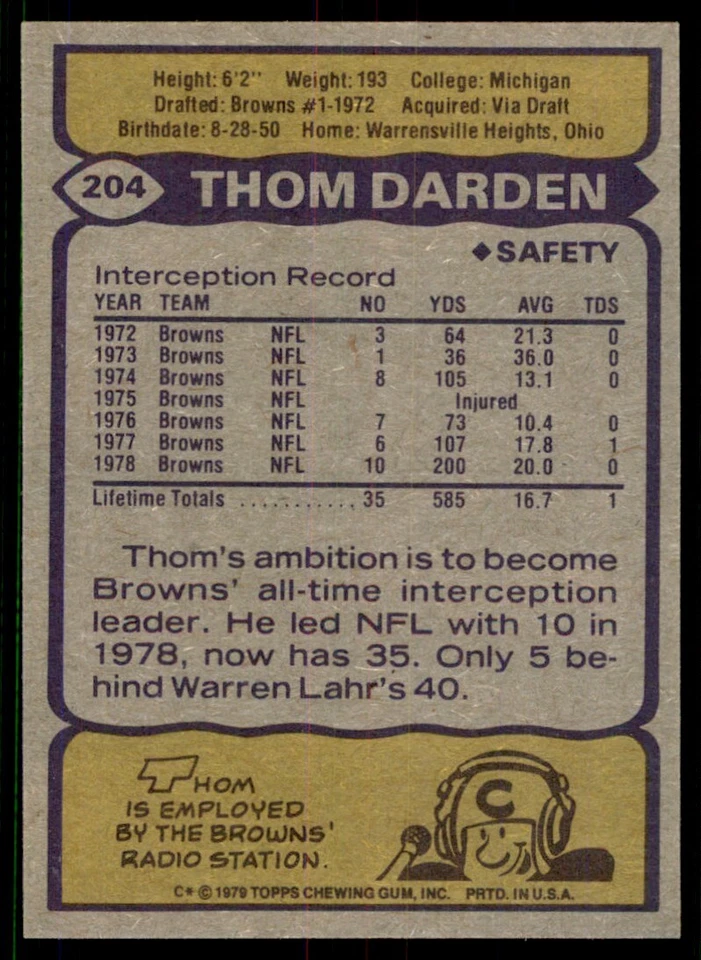 1979 Topps Thom Darden Cleveland Browns #204 - Image 2 of 2