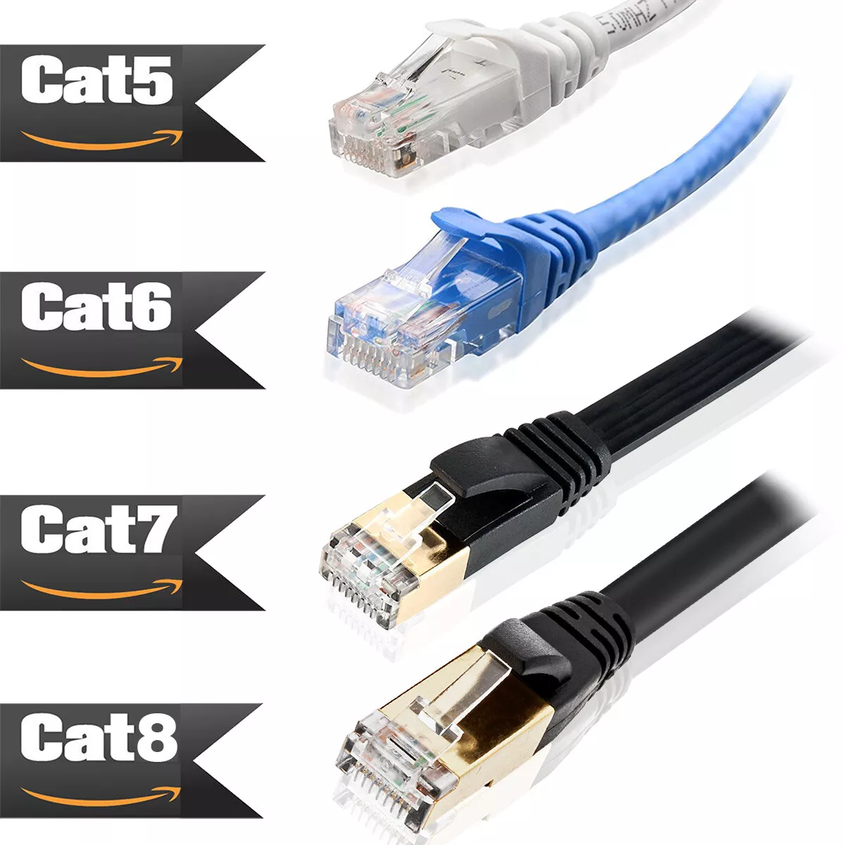 CAT 8 Cat 7 Ethernet Cable SSTP Shielded Network Cable Category 8 RJ45  26AWG Lot