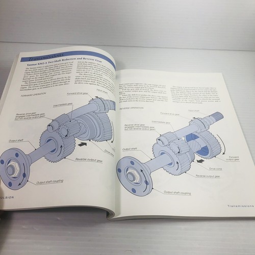 How Boat Things Work: An Illustrated Guide by Charlie Wing 2007 NICE COPY! - Picture 9 of 22