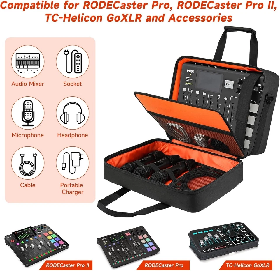 DJ Mixer Storage Bag for Podcast Equipment - Image 4 of 4