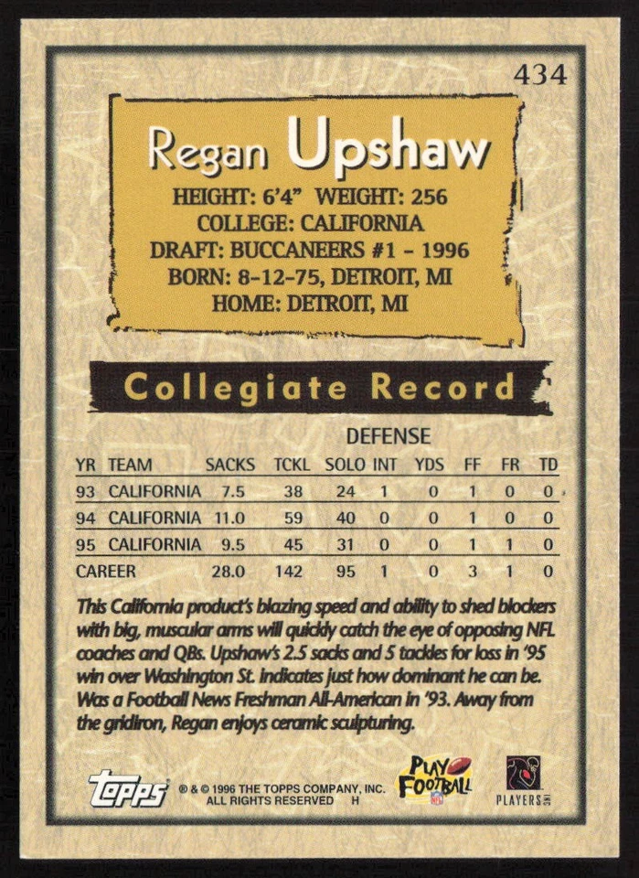 1996 Topps Regan Upshaw #434 Rookie Tampa Bay Buccaneers - Image 2 of 2