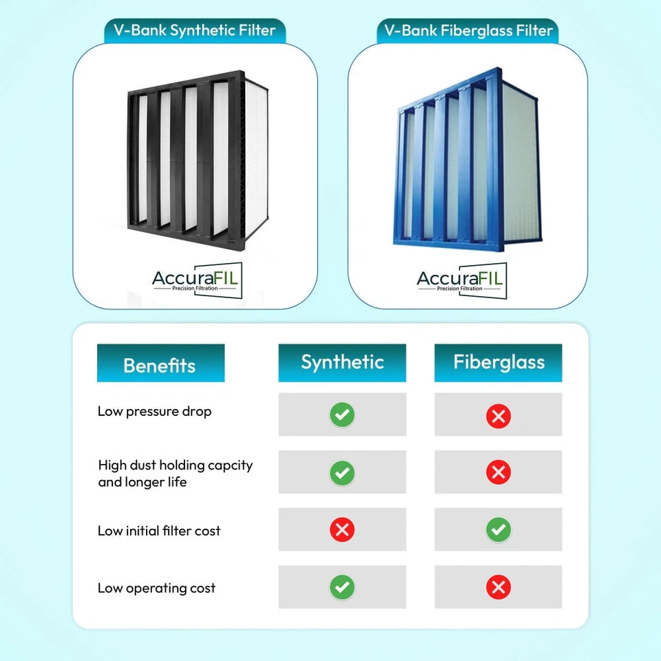FILTRO MICROVIDRIO V-BANK Foto 4 de 4
