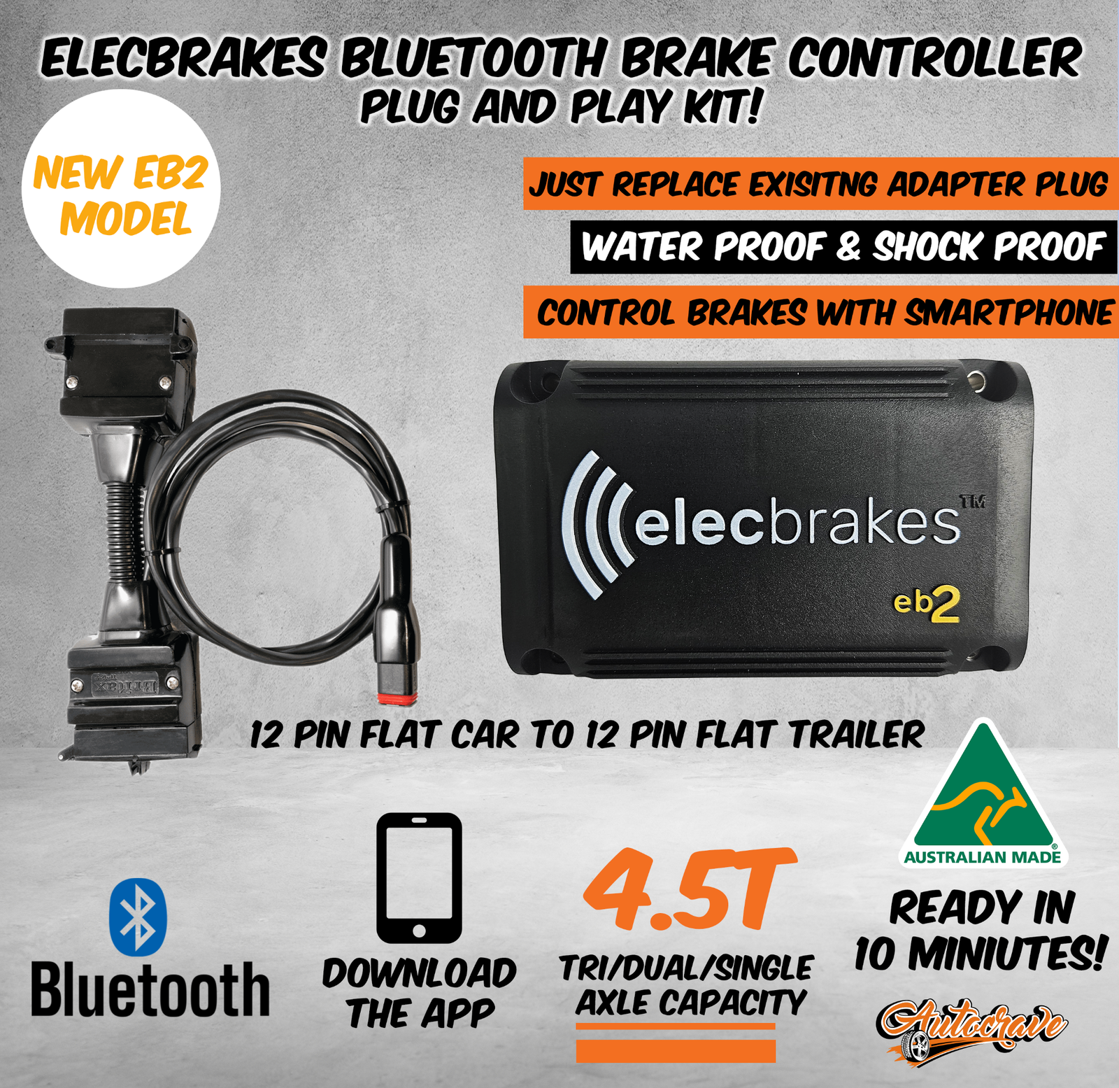 What is a brake controller and how do they work? : Elecbrakes