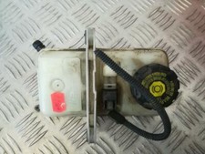 Liquide de frein Renault SCENIC