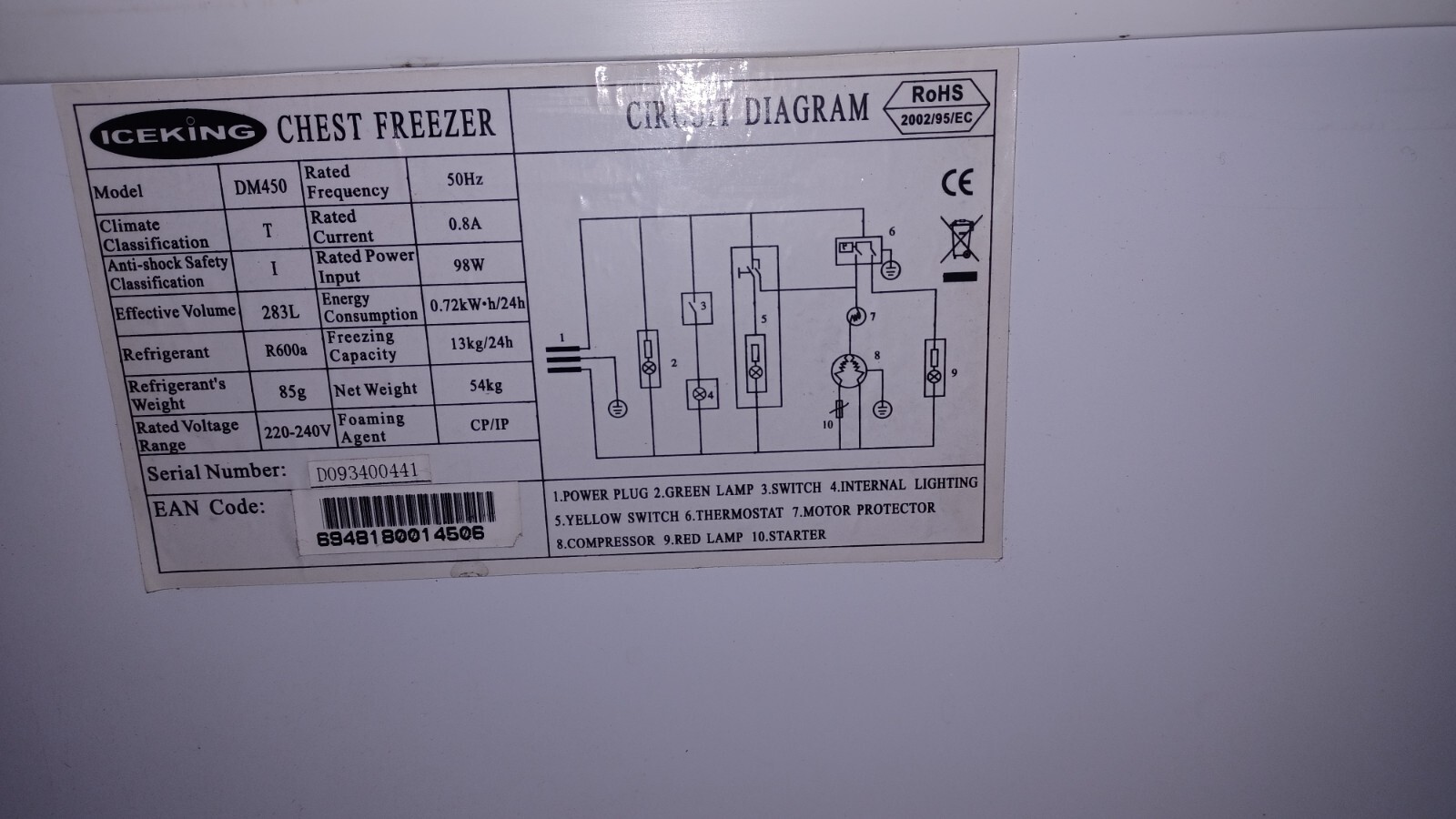 Ice King Chest Freezer eBay