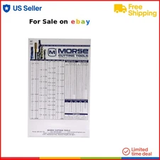 Heavy Duty Plastic Wall Chart Decimal Equivalents Drill Sizes Taps Formulas