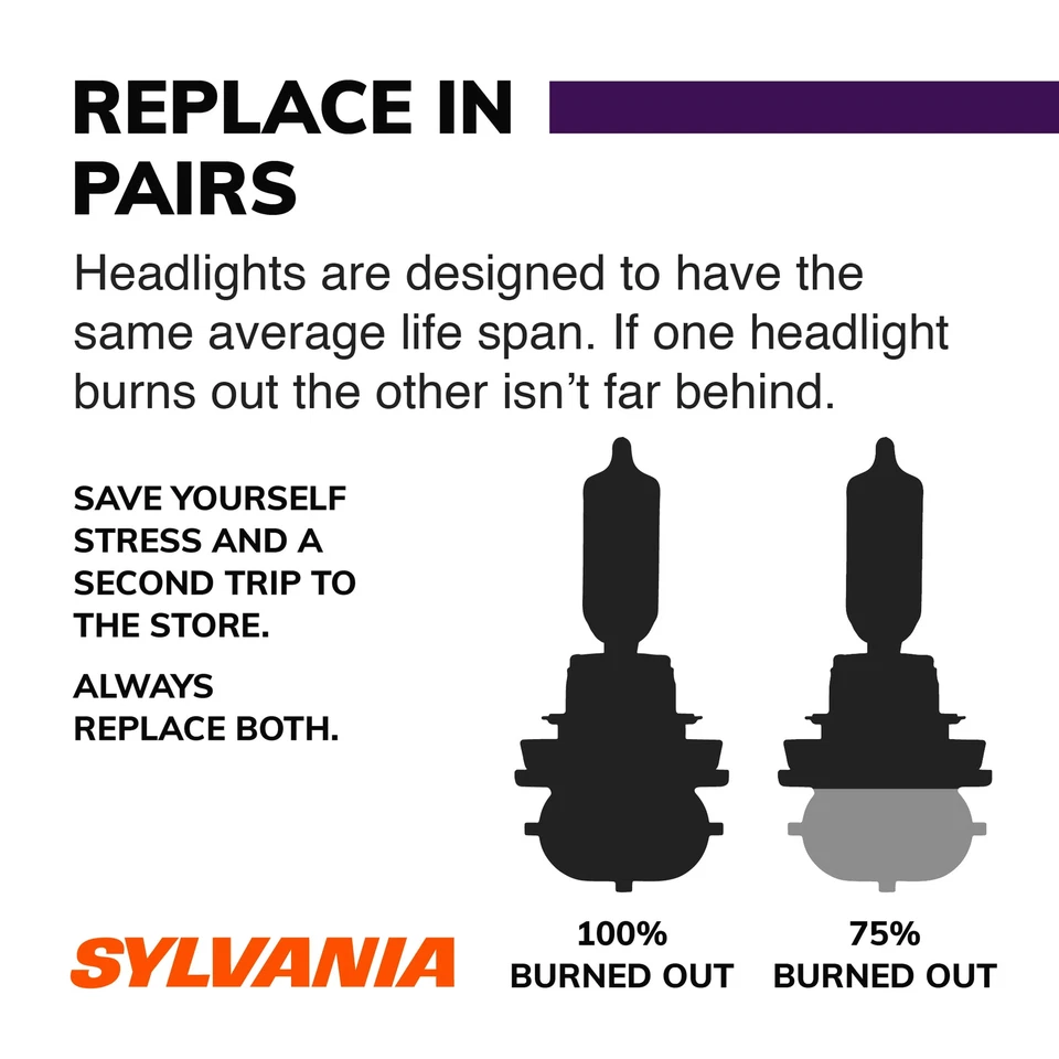 Sylvania H11B XtraVision Halogen Bulbs - 2 Pack - Image 2 of 4