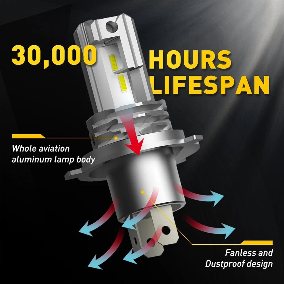 Супербелые светодиодные лампы дальнего и ближнего света AUXITO H4 9003 20000 лм в комплекте 6500K - Изображение 3 из 4