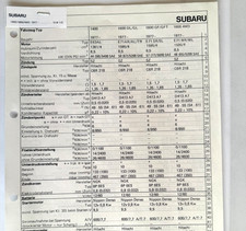 Test und Einstellwerte Subaru Autodata Oldtimer ab1977
