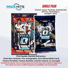 2024 Donruss Optic Football Checklist Guide in-content 24