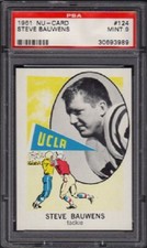 1961 Nu-Cards Football Stars Steve Bauwens #124 for sale | eBay