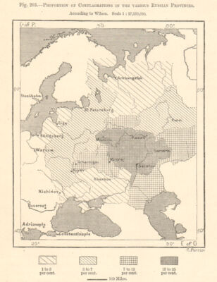 Russia. % of properties destroyed by fire annually. Wilson. Sketch map 1885