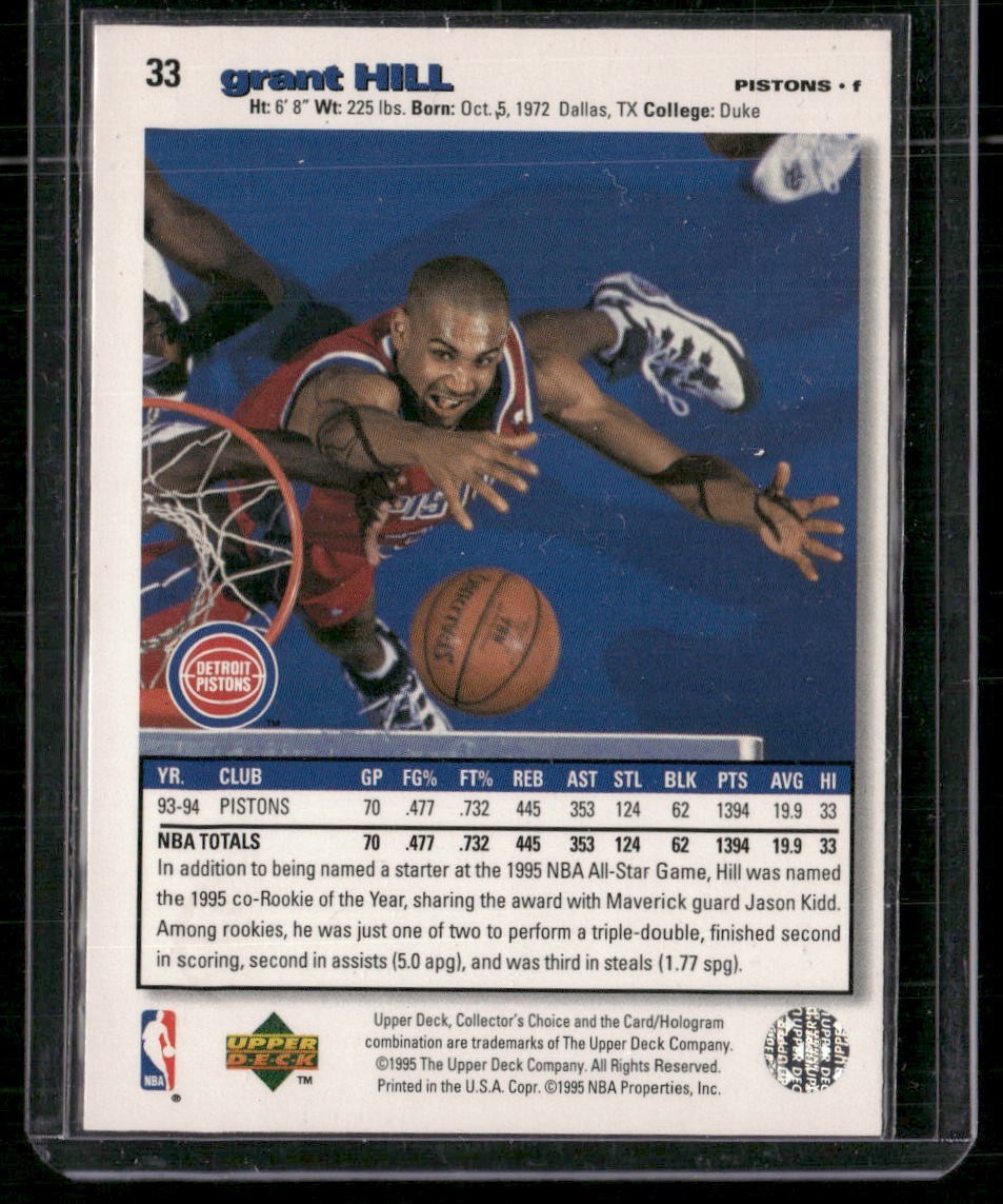 その他 Gallery Players Private Issue Grant Hill 1995-96 Upper Deck Collector's Choice - Grant Hill #33 Player's