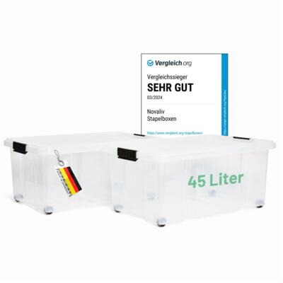 Novaliv Aufbewahrungsbox 2x Aufbewahrungsbox, 2x Deckel, 8x Rollen