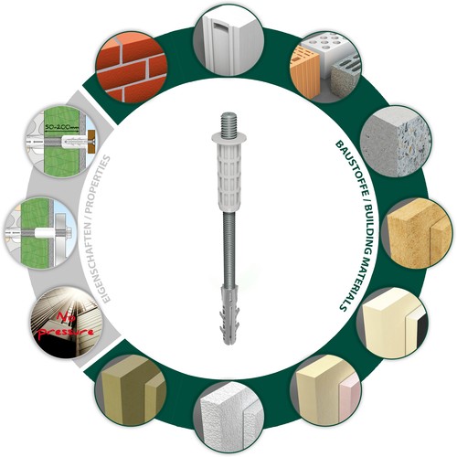 TOX Abstandsmontagesystem Thermo Proof Mini M8 auf Fassadendämmung 2er-Pack - Bild 3 von 18