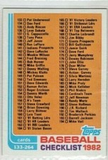 1982 Topps Baseball Card # 226 Checklist For Cards 133-264
