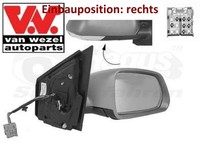VAN Wezel 5828818 AußEnspiegel Rechts Spiegel AußEn FüR VW