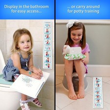Potty Training Visual Schedule Independent Living Skills Step By Step Visual ASD