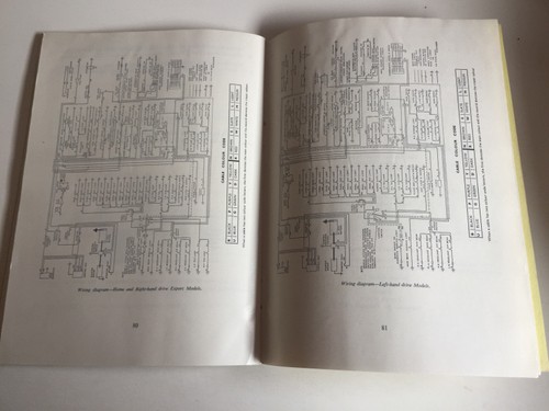 JAGUAR 3.4 Litre Mark 2 Model Operating Maintance + Service Handbook Handbuch BA - Picture 7 of 9