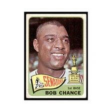 1965 Topps (damaged) Bob Chance Baseball Cards #224