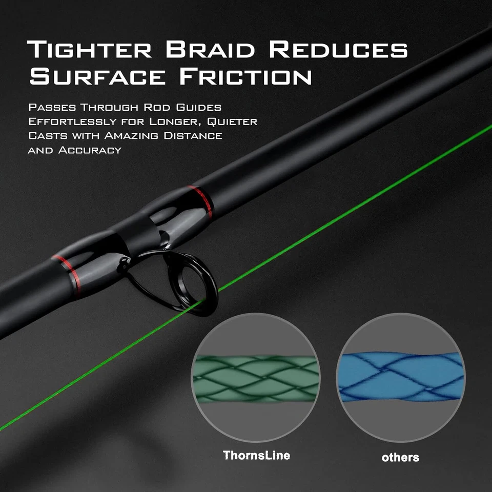 Línea de pesca de alta fuerza 5000M 1000M 8 trenzado multifilamento PE 14-88LB Foto 2 de 4