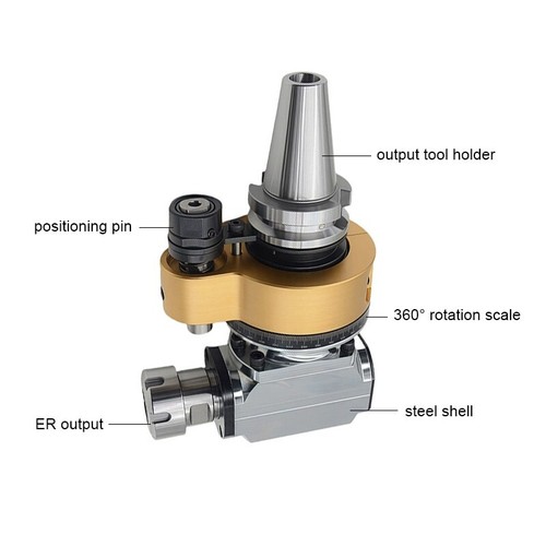 BT30/BT40/BT50-90 Degree Side Milling Head CNC Machining Center Right Angle Head - Picture 3 of 10