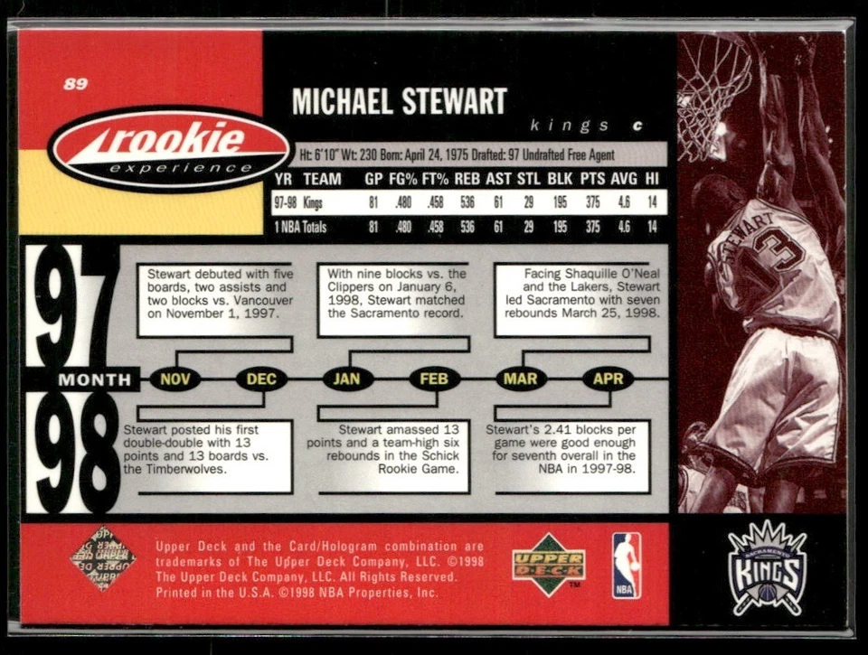1998-99 UPPER DECK HARDCOURT ROOKIE EXPERIENCE MICHAEL STEWART SACRAMENTO KINGS - Image 2 of 3