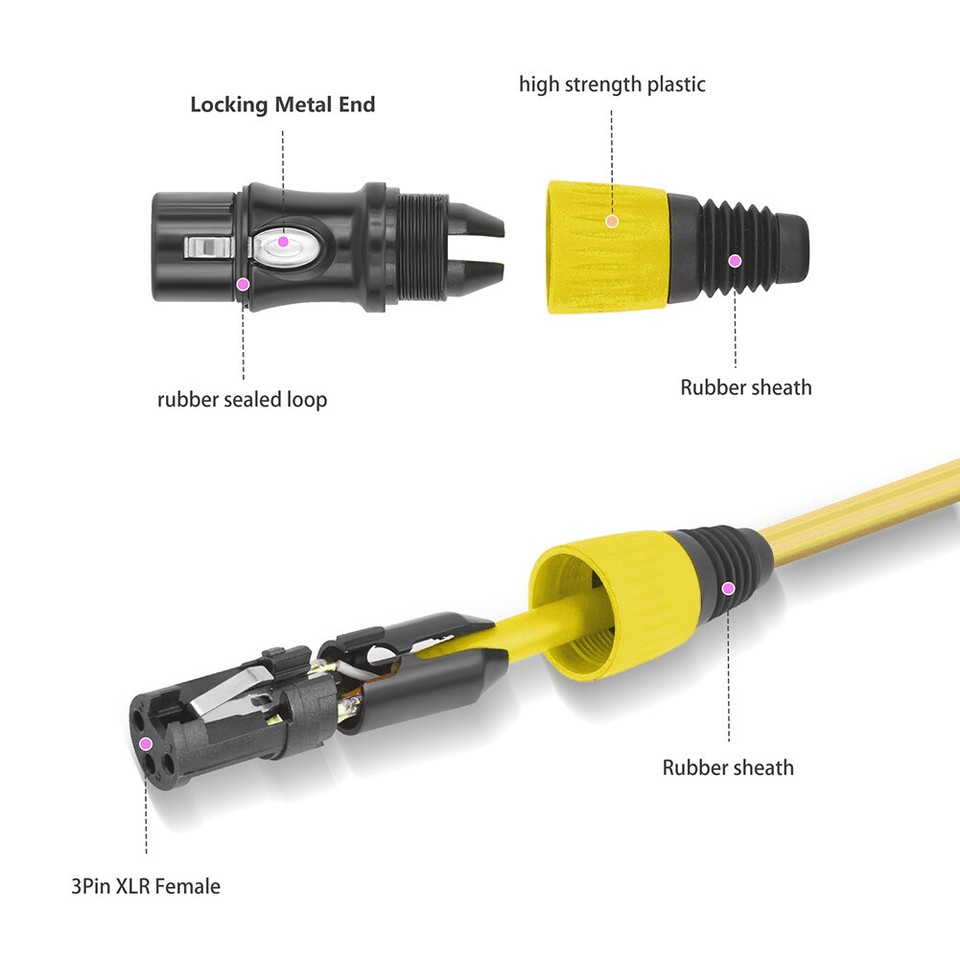 XLR Cables Male To Female Microphone Cable for Microphone Mixer