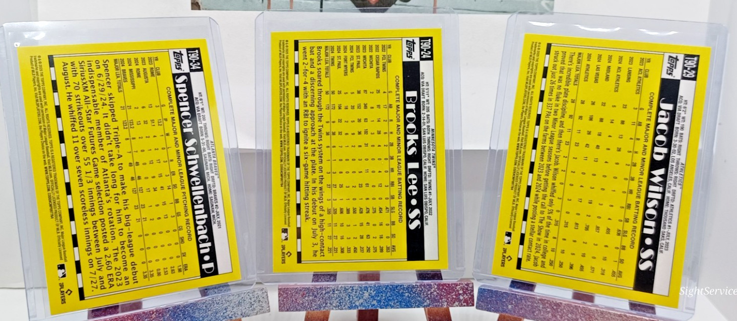 2025 Topps Series One 35th Anniversary 3 Card Lot - Schwellenbach - Lee - Wilson thumbnail 10