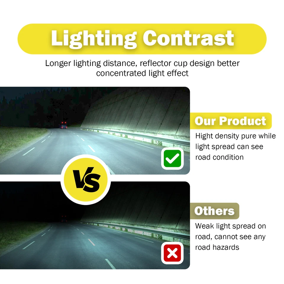 Kit de montaje en cápsula de luz LED de 18 W para POLARIS RZR 800 900 XP 1000 pilar A lateral Foto 2 de 4