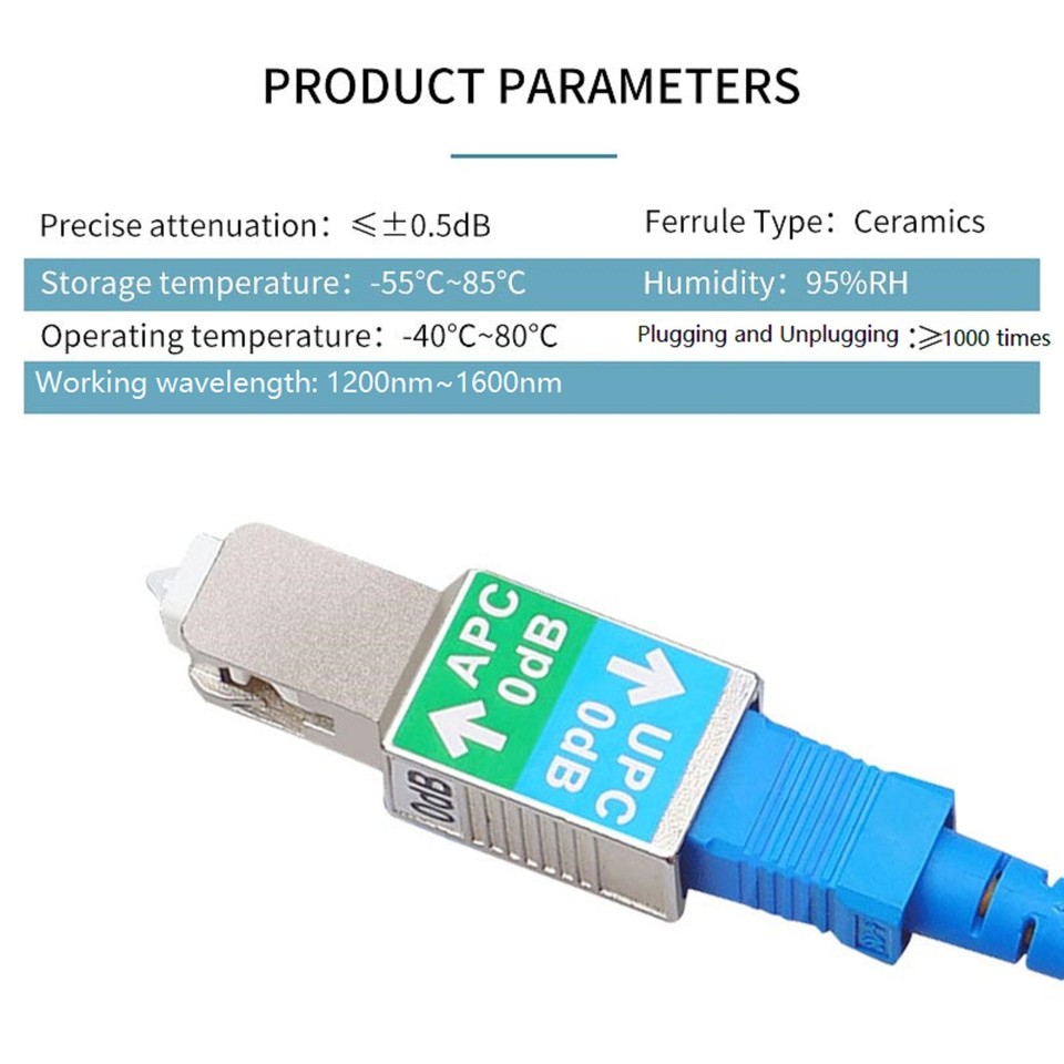 SC/APC Male to SC/UPC Female Adapter Fiber Optic Coupler Converter ...