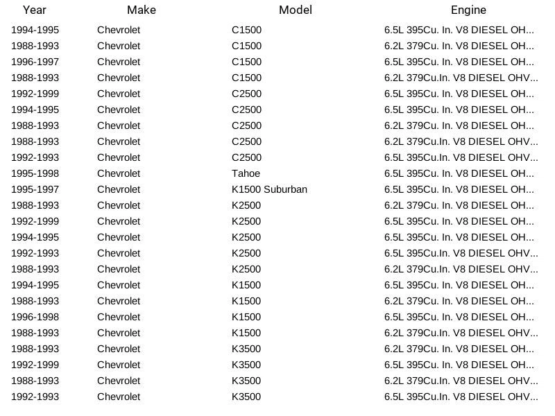 Spectra Premium SP1159 Electric Fuel Pump for Chevrolet GMC AM General 1988-1999 - Image 3 of 4