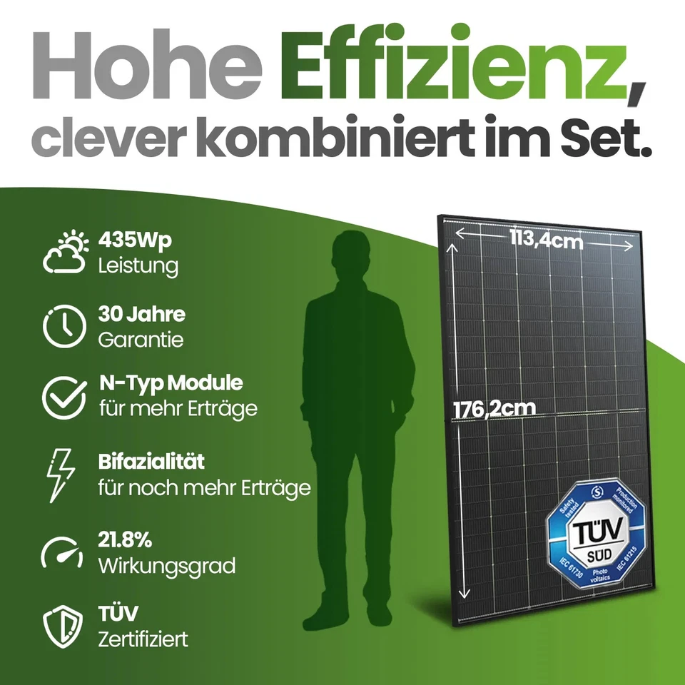 Balkonkraftwerk 880Wp 2xTrina bifazial 440Wp FoxEss M1-800-E 800W Wechselrichter - Bild 2 von 4