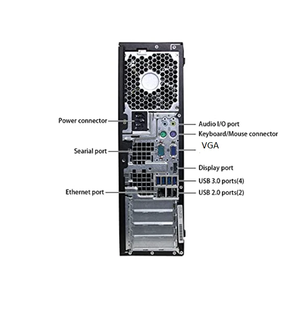 Windows 11 HP i5 16GB RAM 500GB SSD 20" LCD WiFi Desktop Computer PC Office 24 - Image 3 of 4