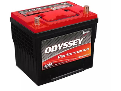 For 2006-2014, 2020 Toyota Yaris Battery Odyssey 87171CQRP 2007 2008 2009 2010