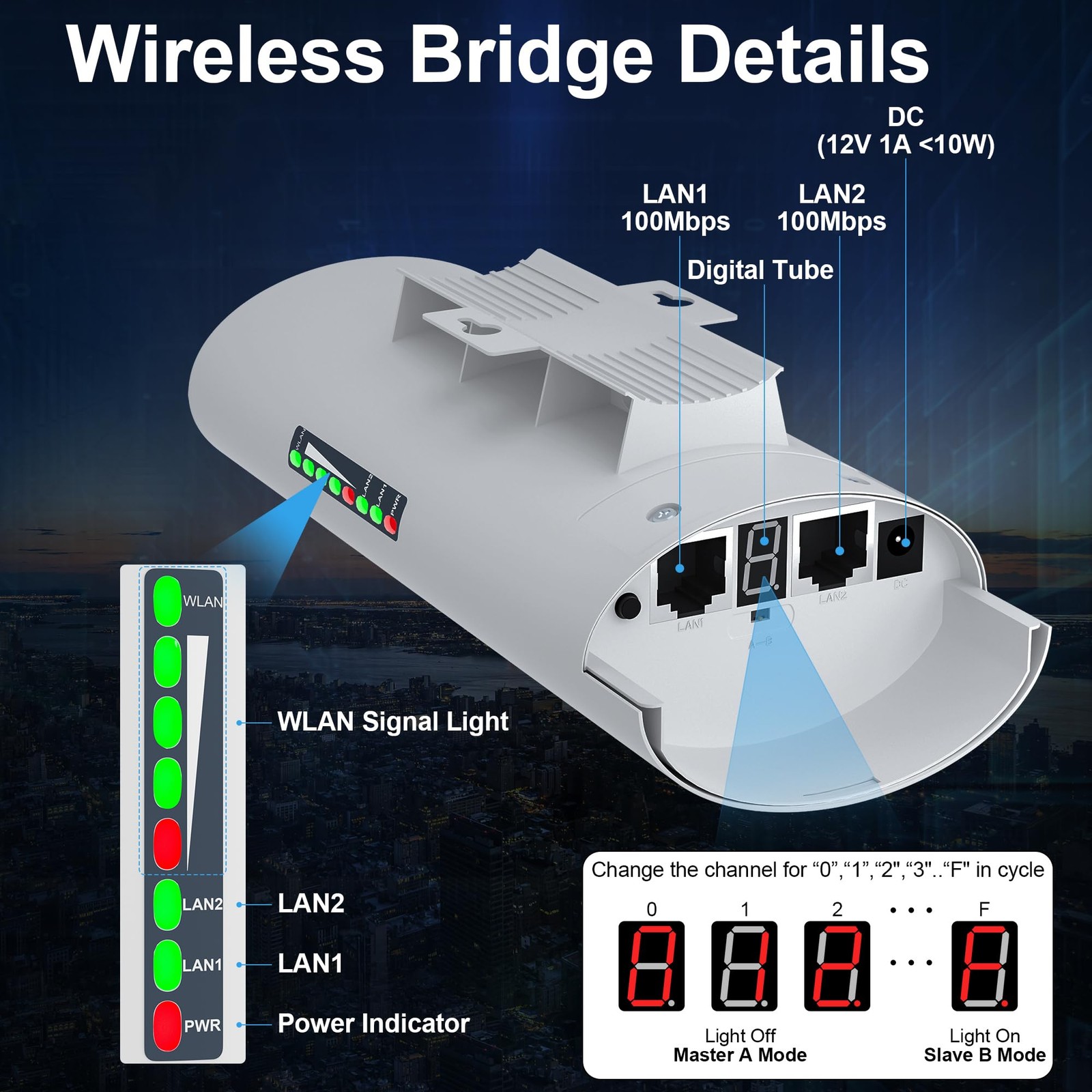 Point to Point Wireless Bridge Outdoor, 5.8G 100Mbps WiFi Bridges with 14dBi ...